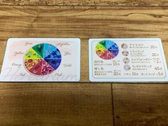 Herbarium 2-5 players 20-30 mins Set Collection Board Game Sai Beppu New Japan