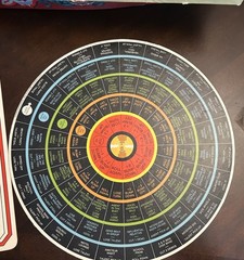 RARE Vintage Supergroup Gold Record Board Game 1973 Instructions Missing Parts