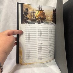2017 XANATHAR’S GUIDE TO EVERYTHING Dungeons & Dragons Book 192 Pages