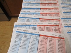 STRAT O MATIC 1968 NEW YORK METS