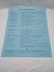 (5) They Met At Gettysburg Spearhead Games Board Game Reference Charts