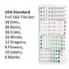 Vibrant Layered Mahjong Tiles Full American Style Set of 160 Tiles Crystal Red