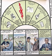 THE RICHEST CHRISTIAN Board Game, 1986 Family, Money, Education, Generosity