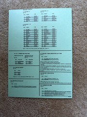 Queen of the Skies B-17 Luftwaffe Game Avalon Hill Complete