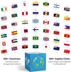 Know The World Card Game – Engaging Trivia Challenge for All Ages | Portable Fun