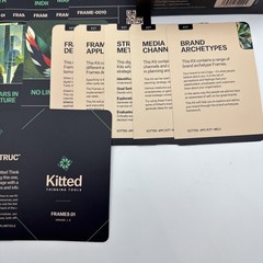 Kitted Perspective Thinking Tools Frames Deck 01