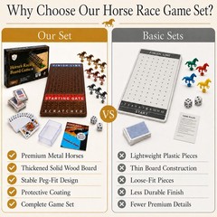 Jyquorp Horse Race Board Game Wooden Kentucky Derby Party Large, Walnut