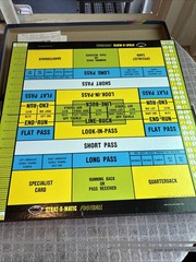 Strat-O-Matic Pro Football Game 1992 Box w 27 Player Card Lots