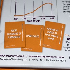 Charty Party The Game of Absurdly Funny Charts New Adult Game FUN!