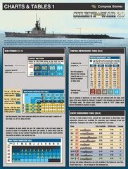 Compass Games: Silent War and IJN – Deluxe Edition