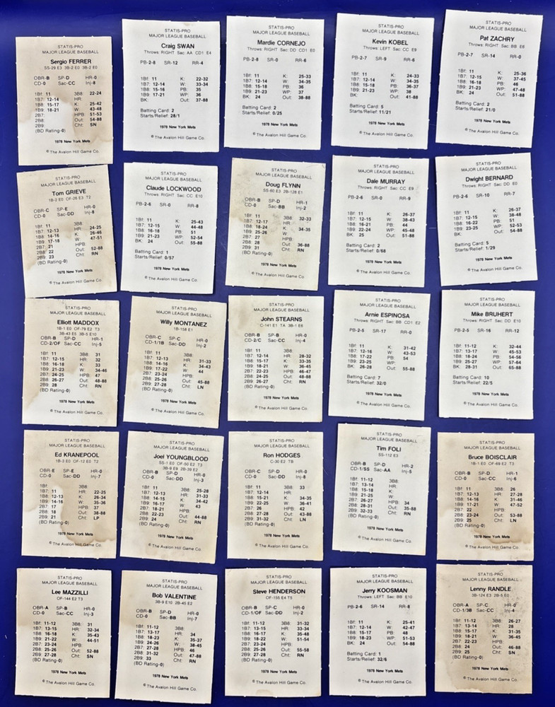 Avalon Hill MLB Statis-Pro Baseball – 1978 New York Mets Lot of 25 Player Cards