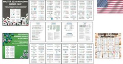 Comprehensive 2026 Mah Jongg Reference Guide: 72 Flash Cards for Easy Learning