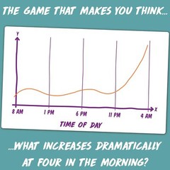 Charty Party – The Game of Absurdly Funny Charts That Asks What’s This Chart …