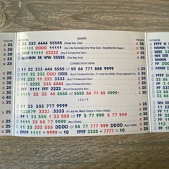 Vintage National Mah Jongg League 56th Year Official Hands & Rules Card 1993-94