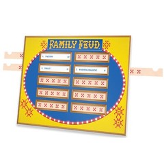 Family Feud Retro Edition Card Game Classic Fun for Family and Friends 80s Style