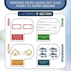 Strengthen Your Love: Couples Card Games for Bonding & Fun Activities, 2024