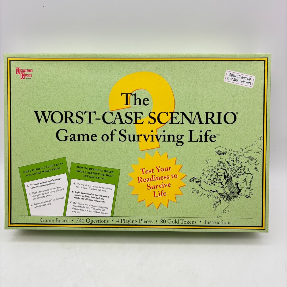 Worst Case Scenario Game of Surviving Life COMPLETE University Games 2006 Cards