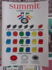 Vintage 1961 Board Game SUMMIT GLOBAL STRATEGY Milton Bradley