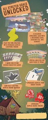 NEW! PERCH Board Game KICKSTARTER w/KS Goodies, Acrylic Upgrades INSIDE UP GAMES
