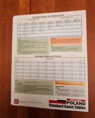 POLAND NEXT WAR