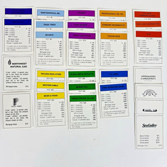 Vintage Portlandopoly ’88 Tournament Edition Board Game – Portland Oregon RARE