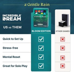 A Gentle Rain – Bloom Edition – Calm Tile-Laying Puzzle Game with 3D Lotus