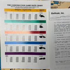 The Construction Game Very Rare 1993 Limited FIRST 2500 Made USA UNUSED