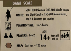 Arquebus: The Battles for Northern Italy, 1495-1544 (GMT Games)