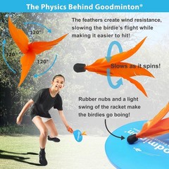 The World’s Easiest Racquet Game – an Indoor Outdoor -Round Fun Paddle Game S…