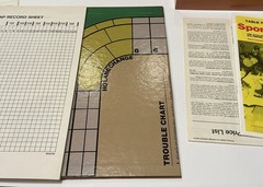 Auto Racing 1979 Avalon Hill Board Game USAC Recreate the Indy 500 Complete Game