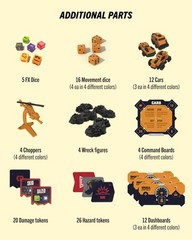 Post-Apocalyptic Racing Board Game – Thunder Road Vendetta – 2-4 Players, 30-75