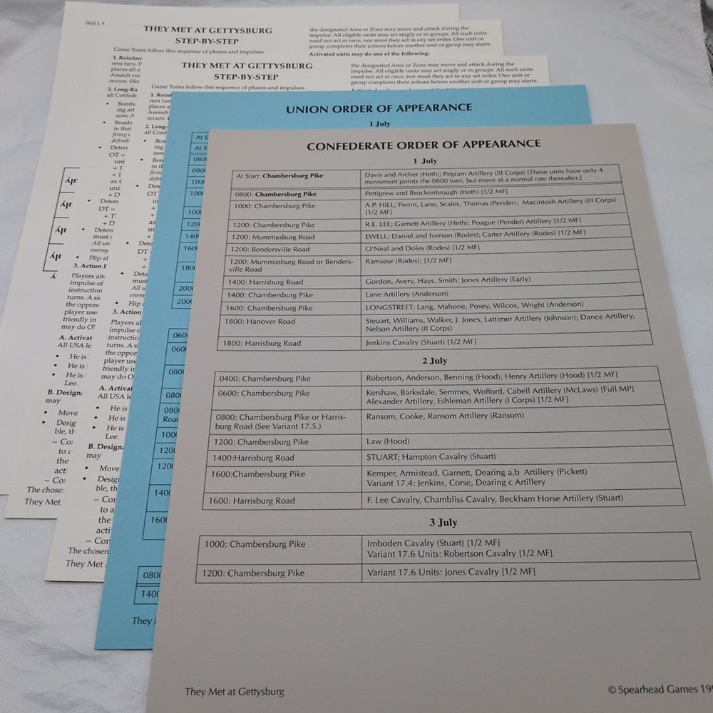 (5) They Met At Gettysburg Spearhead Games Board Game Reference Charts