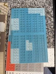 SPI 1976 Tray – TERRIBLE SWIFT SWORD – Three Days of Gettysburg Game UNPUNCHED