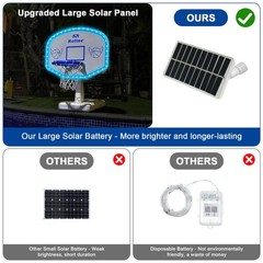 LED Pool Basketball Hoop 34 x34 x42.2 Solar Lights 2 Balls Pump Dahivs Poolside
