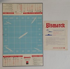 Avalon Hill Military Board Games Vintage Lot Of 3+ MIDWAY, JUTLAND, & More