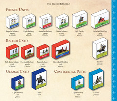 American Revolution: The French and More Commands and Colors Tricorne Expanion