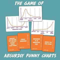 Charty Party – The Game of Absurdly Funny Charts That Asks What’s This Chart …