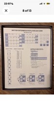 Bismarck Avalon Hill Strategy Board Game 1979 Open Box New Unpunched WITH EXTRAS