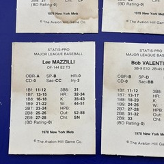 Avalon Hill MLB Statis-Pro Baseball – 1978 New York Mets Lot of 25 Player Cards