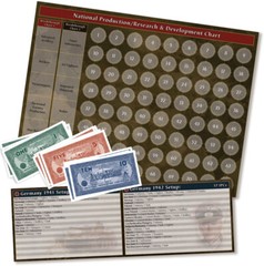 Axis & Allies: Anniversary Edition Board Strategy World War II Renegade Tabletop
