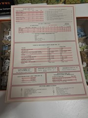 Avalon Hill – SQUAD LEADER – WWII Infantry Wargame – Used – Complete – 1977