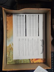 2001 Eagle Games Age of Imperialism Board Game Complete