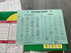 Lots of 2 Vintage Strat-o-Matic baseball Board Game Sports – As is