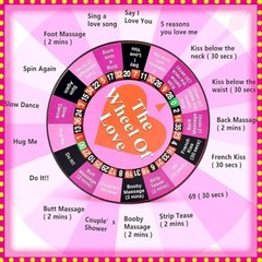 Electric Love Spinner Wheel Game for Couples Romantic Foreplay Bedroom Toy
