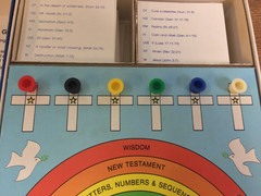 Children’s Bible Trivia Board Game Complete Vintage 1984 2100 Questions 300 Card