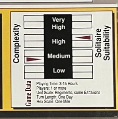 Ardennes The Gamers 1994..Punched. Complete. Solitaire or 2 VG. See Description.
