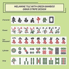 Compact Mahjong Set – 144 Melamine Tiles + 8 Blanks, Travel Size with Handbag