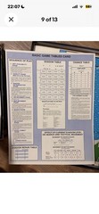 Bismarck Avalon Hill Strategy Board Game 1979 Open Box New Unpunched WITH EXTRAS