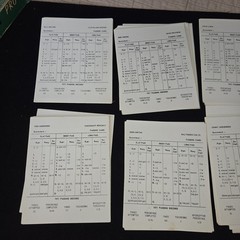 1972 1971 Season Strat-O-Matic Pro Football Sports Board Game missing Steeler