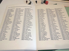Reminiscing Board Game For People Over Thirty Remembering The Years 1939 – 1989